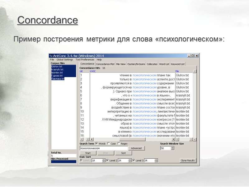 Пример построения метрики для слова «психологическом»: Concordance